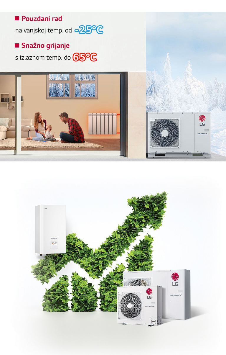 Učinkovito grijanje, niži računi!1