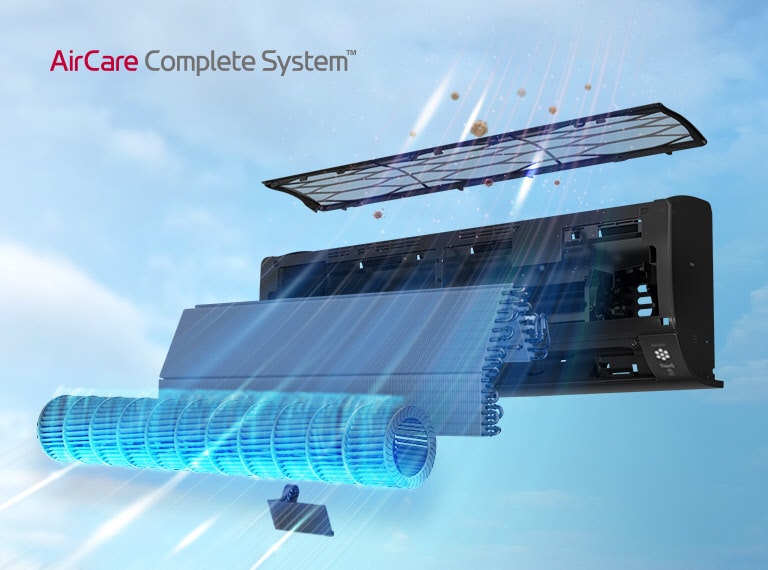 Slika unutrašnjosti filtracijskog sustava pročišćivača zraka odvaja se kako bi se prikazali dijelovi. Pozadina je nebo, a čestice zraka i prašine prikazuju se u zraku koji ulazi u sustav odozgo prema dolje, a zatim se iz stroja oslobađa samo čisti zrak. U gornjem lijevom kutu piše AirCare Complete System