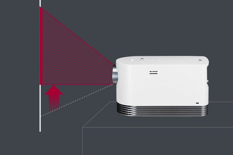 Kako HF80L s poravnanjem od 100 % djeluje na stolu