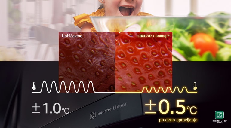 Global_Inverter_2018_02_04_Freshness_M