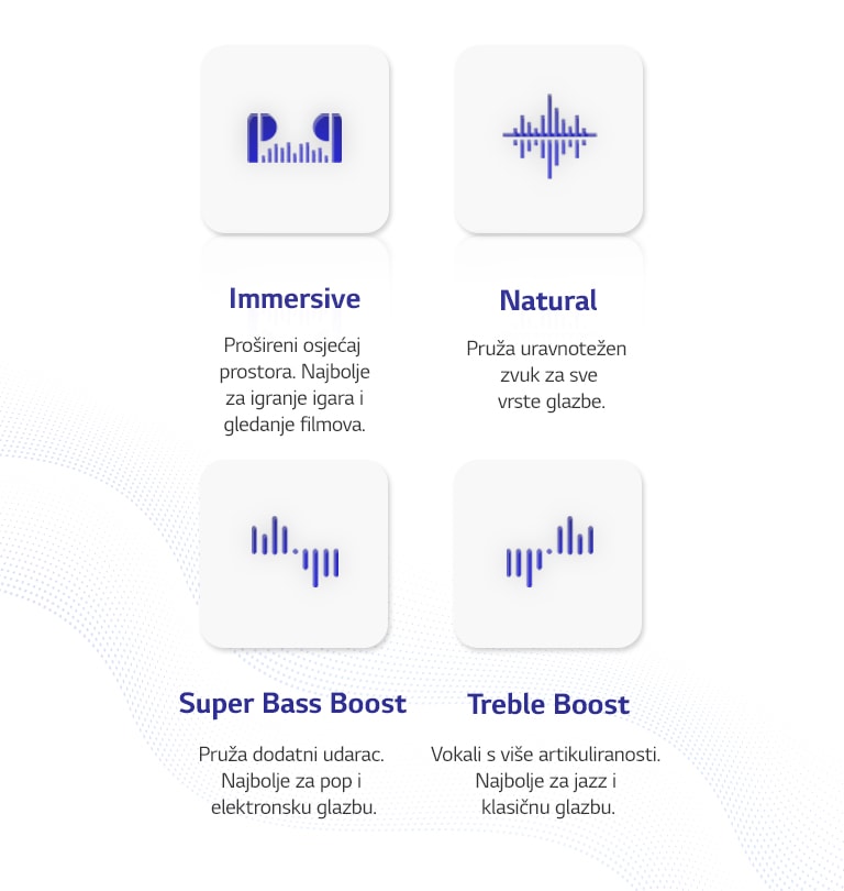 Postoje 4 piktograma načina rada za Meridian EQ