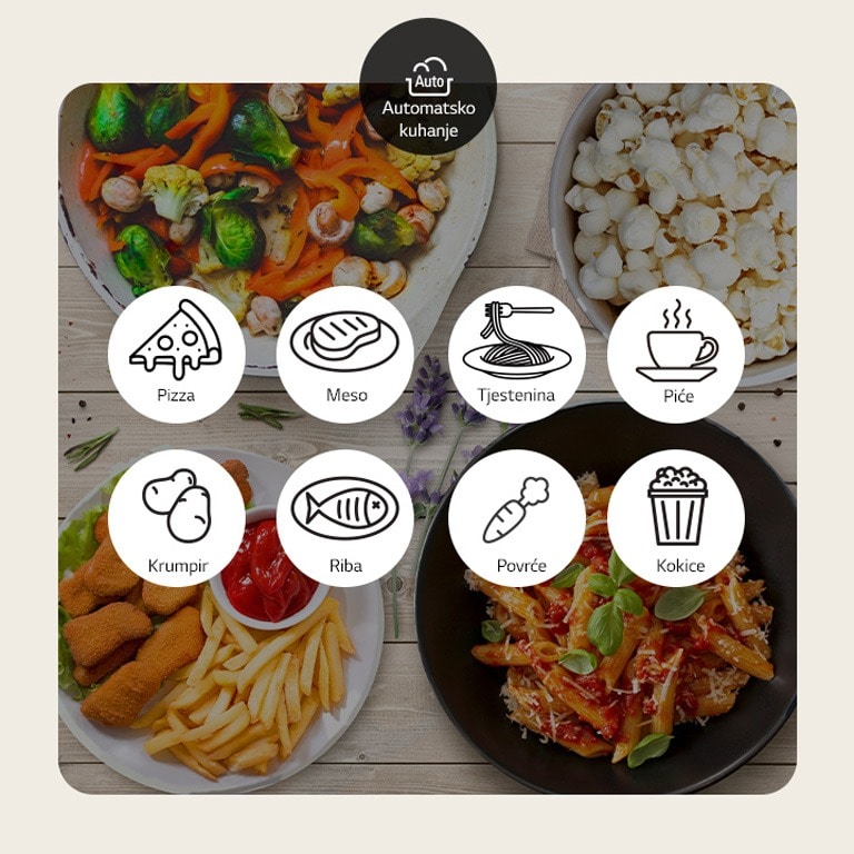 Hrana se kuha prema 8 ikona izbornika automatskog kuhanja.