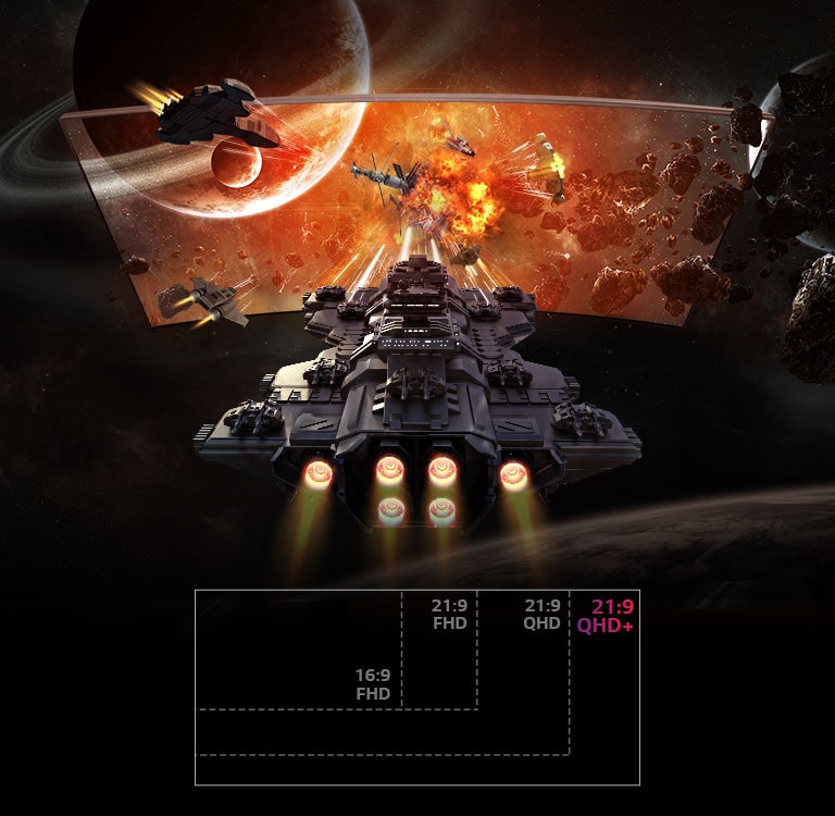 UltraWide™ QHD+ zakrivljeni zaslon od 37,5 inča i koji pruža usporedbu s razlučivosti od 16:9 FHD, 21:9 FHD, 21:9 QHD i 21:9 QHD+