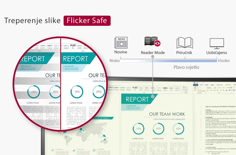 Slika za Flicker Safe i Reader Mode