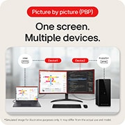 LG 34” UltraWide™ omjera 21:9 zakrivljeni VA monitor s brzinom osvježavanja od 100 Hz, one screen, 34WR50QK-B, thumbnail 10