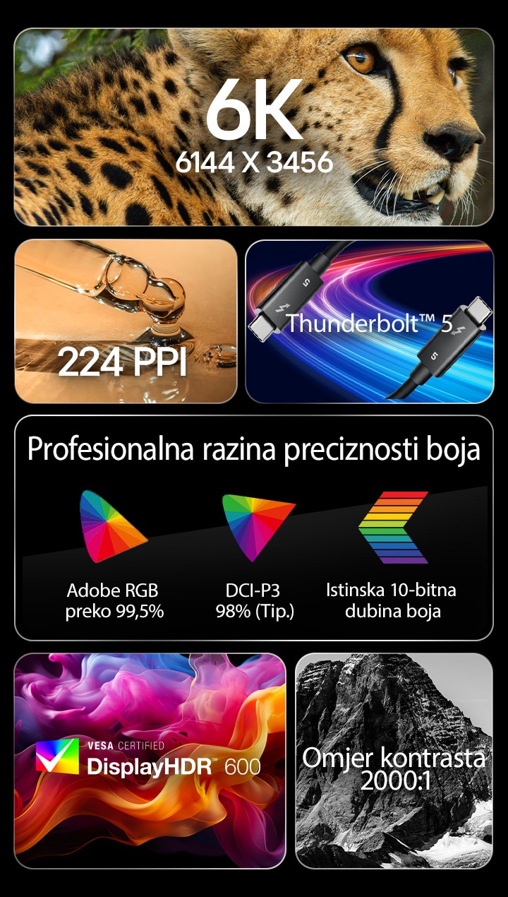 Šest različitih slika s tekstom koji sugerira ključne značajke monitora UltraFine