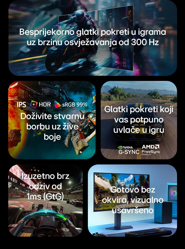 Na slici su prikazane ključne značajke LG gaming monitora: osvježavanje od 300Hz za iznimno glatki prikaz pokreta, IPS zaslon s HDR-om i sRGB 99 % za živopisne vizuale, glatko igranje uz podršku za NVIDIA G-SYNC i AMD FreeSync Premium, vrijeme odziva od 1ms(GtG) za brze akcijske igre te dizajn gotovo bez okvira za potpuno uranjajuće iskustvo.