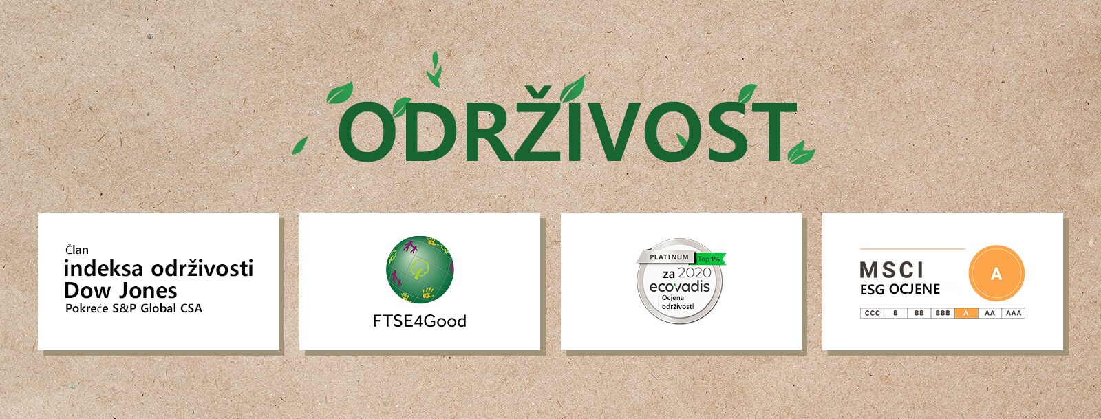 Logotip za indekse održivosti Dow Jones.Logotip za FTSE4Good.Logotip za ocjenu održivosti Ecovadis.Logotip za ocjene MSCI ESG.