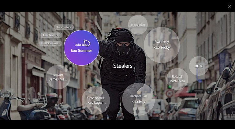 Na TV zaslonu prikazuje se muškarac koji vozi bicikl u crnoj uniformi i informacije u vezi sa sadržajem poput redatelja, glumaca, glazbe i tako dalje.