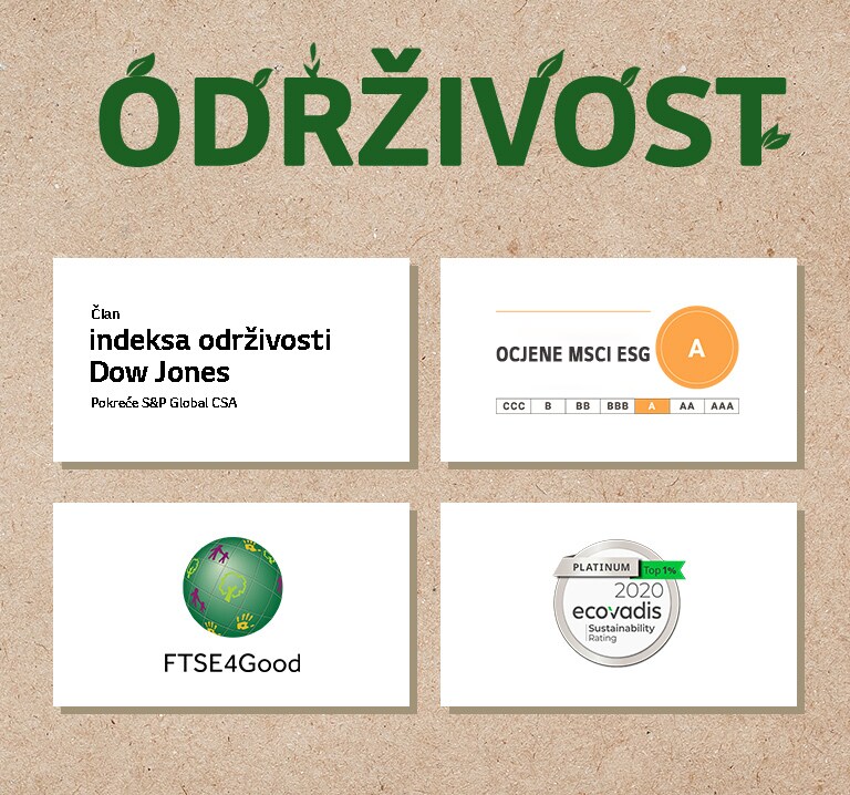 Logotip za indekse održivosti Dow Jones. Logotip za FTSE4Good. Logotip za ocjenu održivosti Ecovadis. Logotip za ocjene MSCI ESG.