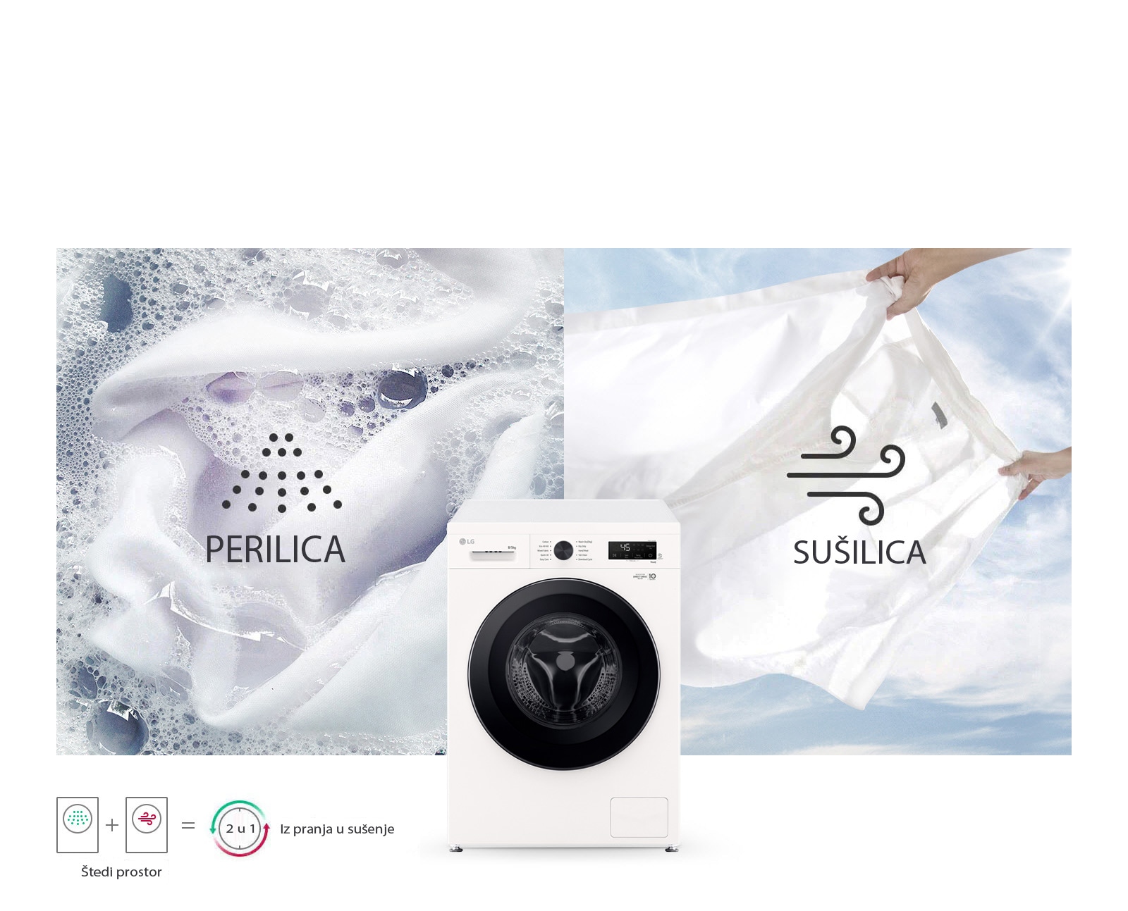 LG perilica–sušilica koja prikazuje funkcije pranja i sušenja uz tekstilne vizuale u pozadini.