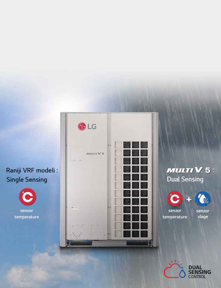 MULTI V 5 HVAC Business LG Hrvatska