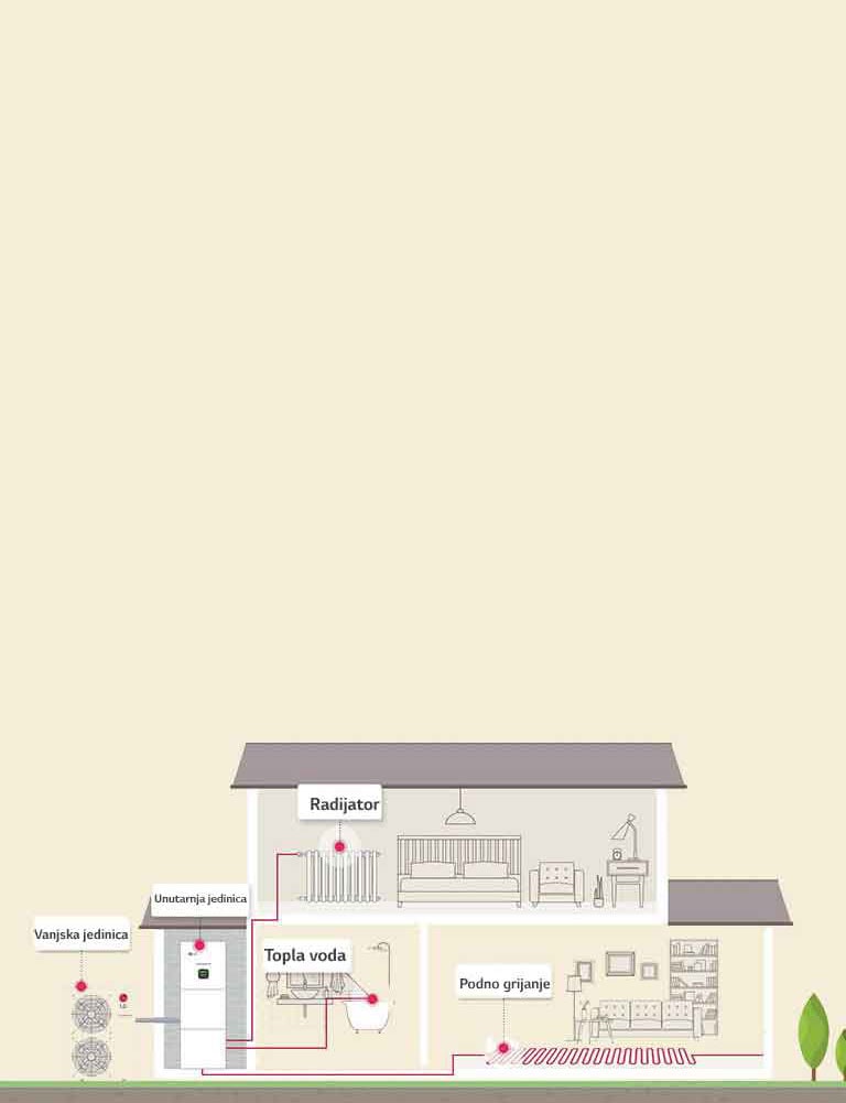 03_Split-Domestic-Hot-Water-Integrated-Works-Operation-Flow-M-V003