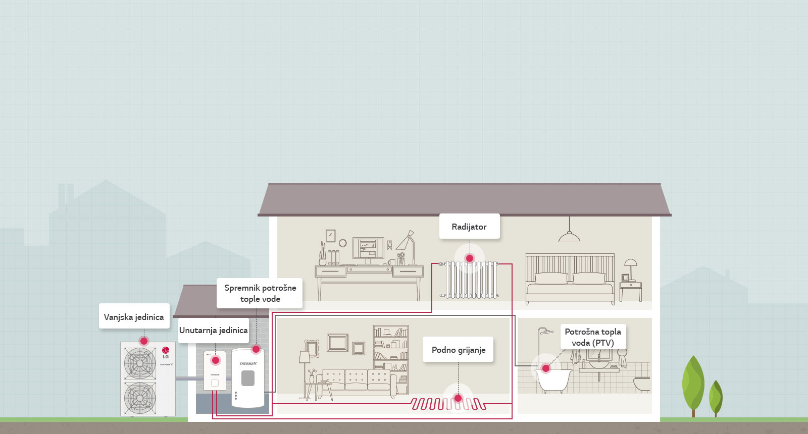 mid-temperature_03_How_to_20022019_D