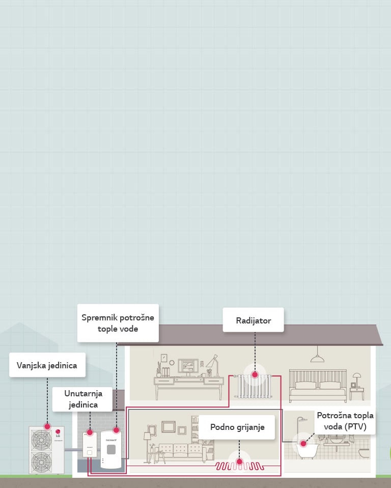 mid-temperature_03_How-to_20022019_M01
