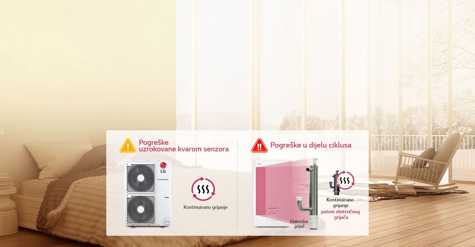 mid-temperature_07_Emergency_Operation_20022019_D01