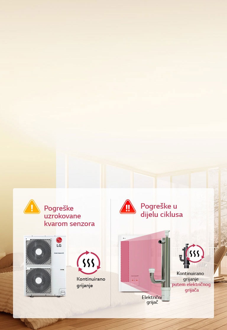 mid-temperature_07_Emergency_Operation_20022019_M01