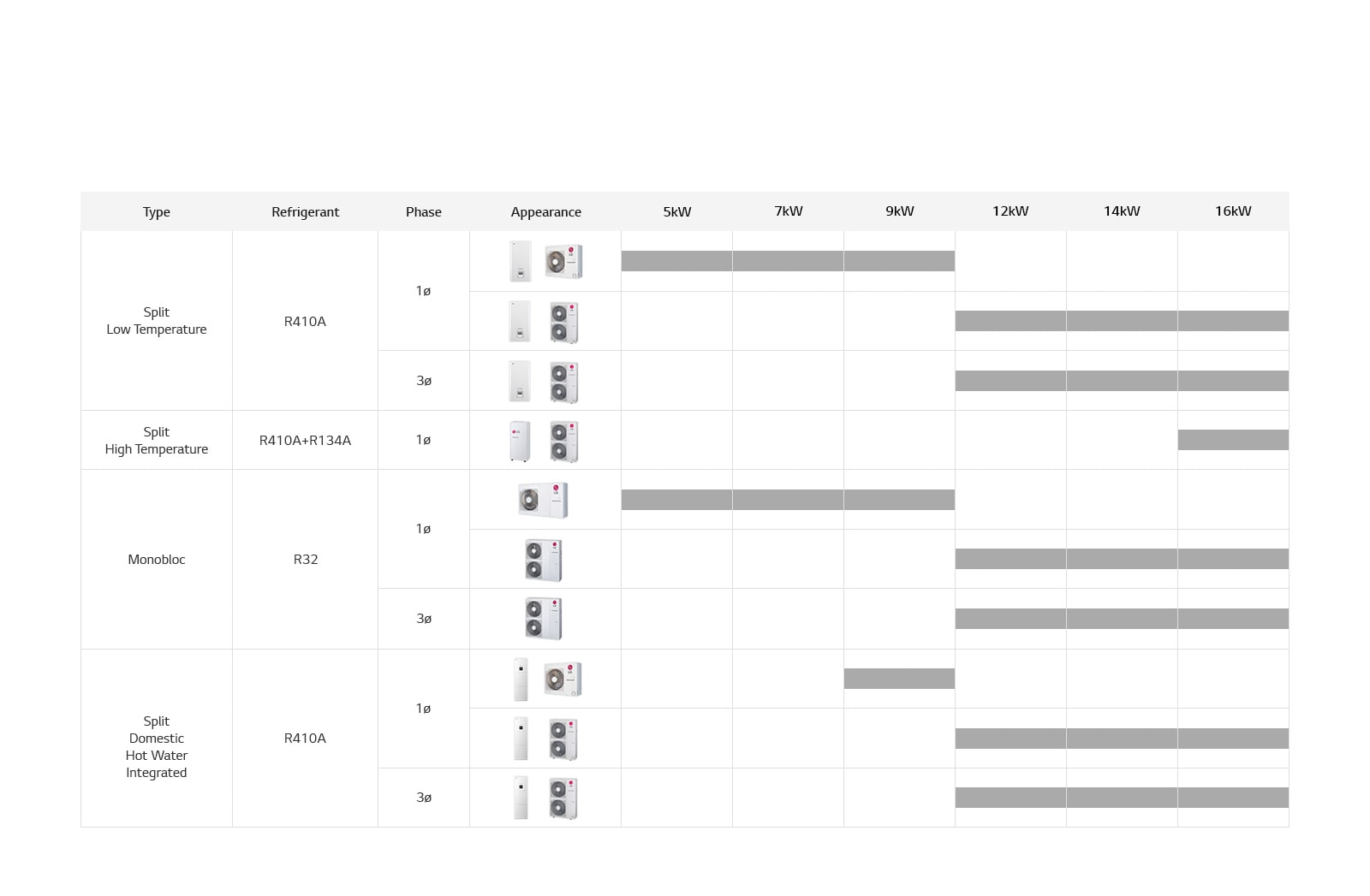 mid-temperature_Line_up_20022019_D