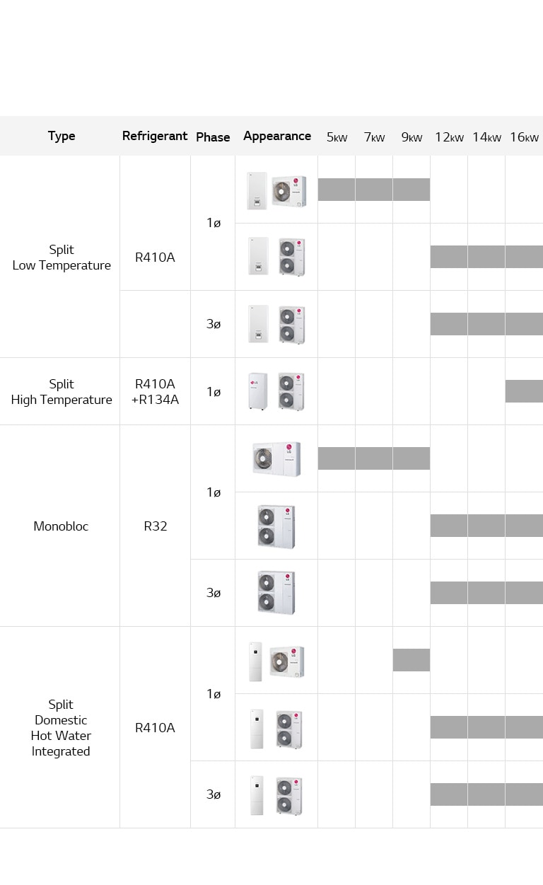 mid-temperature_Line_up_20022019_M