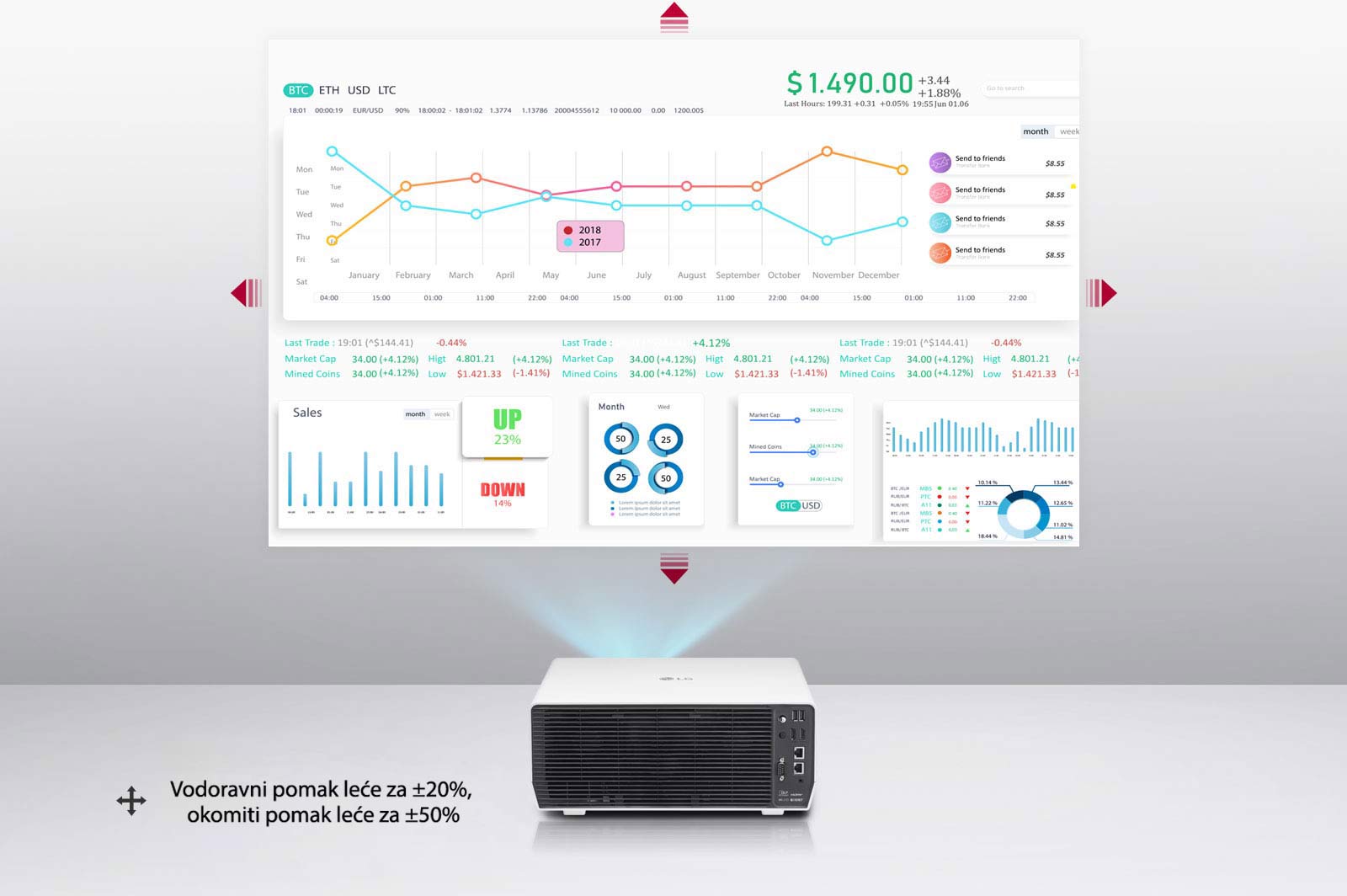 Podržava pomak visine leće za+20 % i –20 %, okomiti pomak za +50 % i –50 %