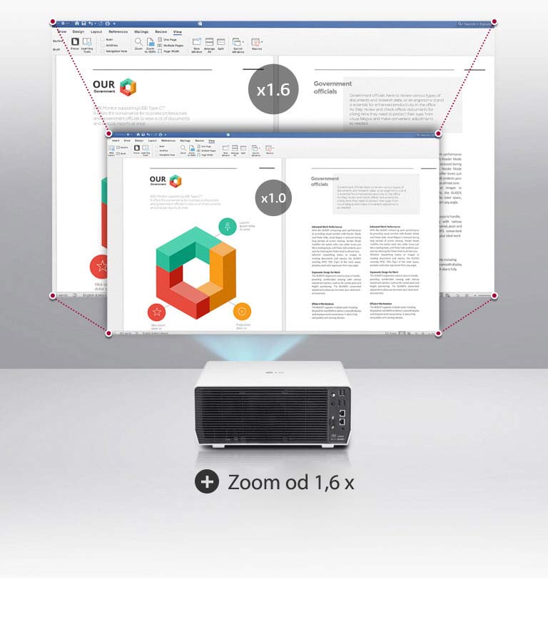 Podržava zoom od 1,6 puta