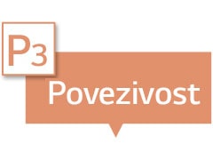 U tekstualnom okviru piše „Povezivost”.