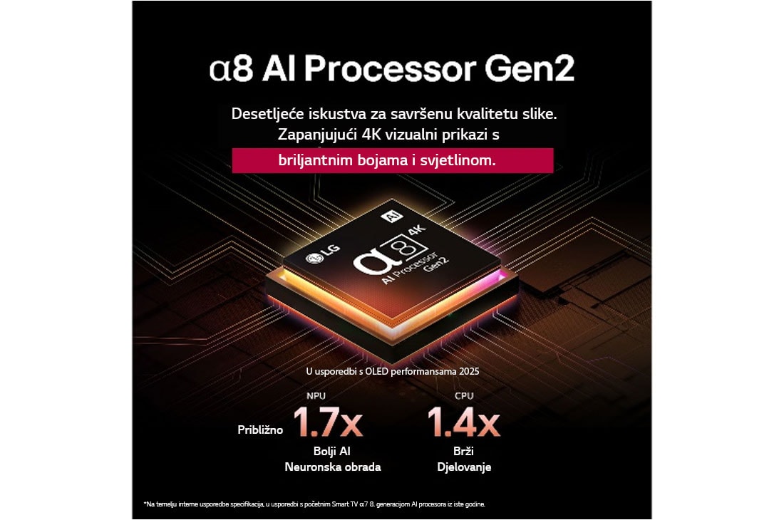 LG Televizor LG QNED evo AI QNED85 4K Smart TV 2025 od 86  inča, Преден и страничен изглед на LG QNED evo AI 4K Smart TV, показващ размерите му по дължина, ширина, височина и дълбочина., 86QNED85A3C, thumbnail 5