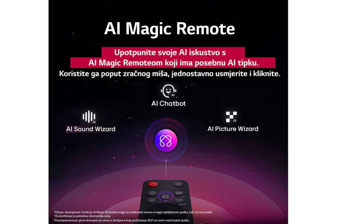 LG  LG OLED evo AI G5 4K Smart TV 2025 od 55 inča, U prvo planu je daljinski upravljač LG AI Magic Remote. Označena je ikona UI gumba. U pozadini je prikazano korisničko sučelje operativnog sustava LG webOS UI. Pokazivač miša označava kako se daljinsk, OLED55G51LW, thumbnail 10