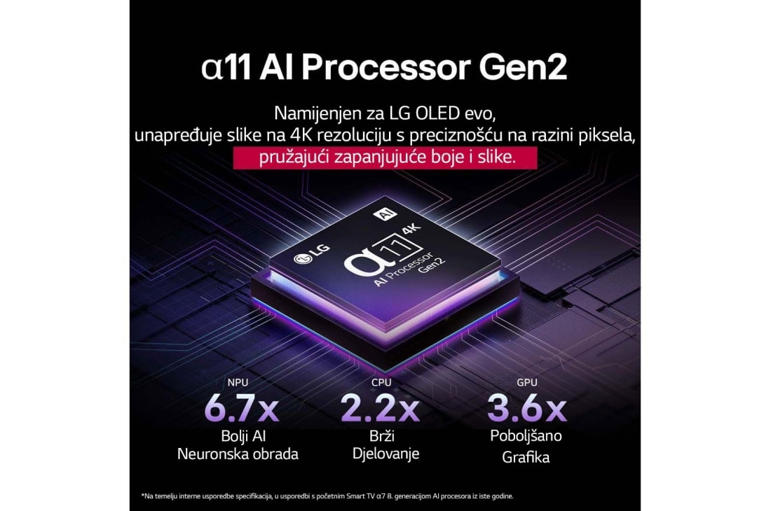 LG  LG OLED evo AI G5 4K Smart TV 2025 od 48 inča, Prednji i bočni prikaz televizora LG OLED evo AI G5 4K Smart TV koji prikazuje dimenzije njegove duljine, širine, visine i dubine., OLED48G53LS, thumbnail 5