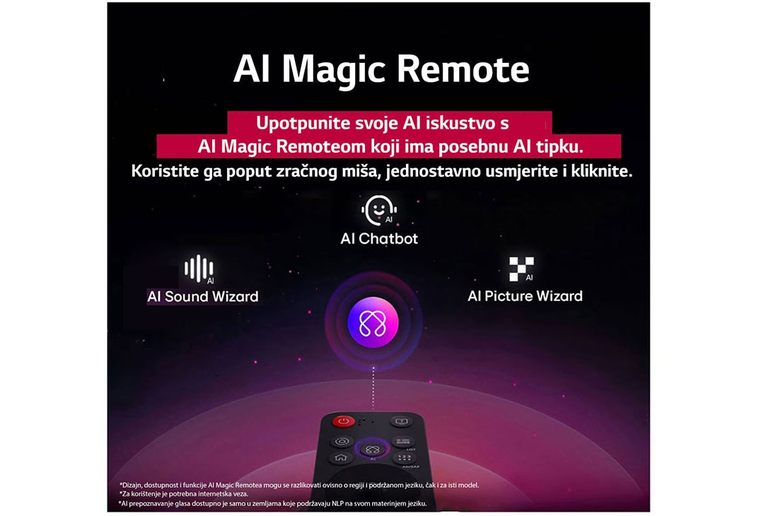 LG  LG OLED evo AI C5 4K Smart TV 2025 od 48 - inča, U prvo planu je daljinski upravljač LG AI Magic Remote. Označena je ikona UI gumba. U pozadini je prikazano korisničko sučelje operativnog sustava LG webOS UI. Pokazivač miša označava kako se daljinsk, OLED48C51LA, thumbnail 9