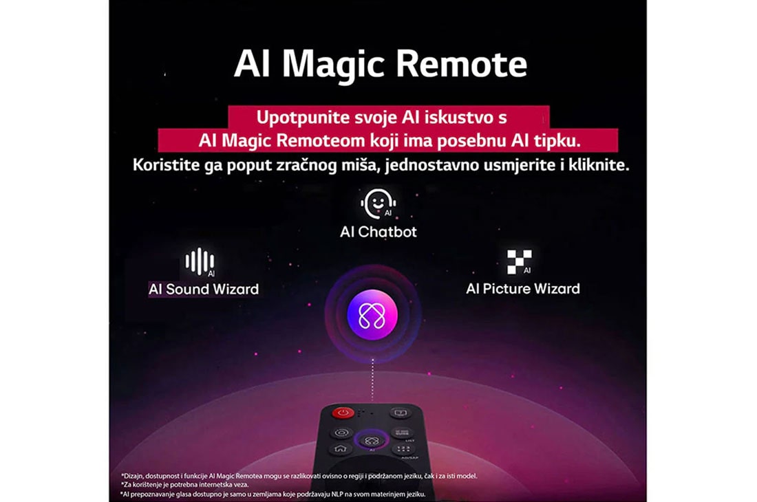 LG OLED evo AI M5 4K Smart TV 2025 od 65 inča, Daljinski upravljač LG AI Magic Remote s istaknutim AI gumbom. Oko njega su različite funkcije kojima korisnik može pristupiti pomoću gumba. AI Voice ID, AI Search, AI Chatbot, AI Concierge, AI Pictur, OLED65M59LA, thumbnail 10
