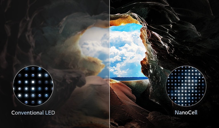 Krajobrazna slika špilje koja gleda u vedro plavo nebo podijeljena je po sredini, pri čemu je jedan polovica slike koja je izblijedjela, a druga polovica ima oštar kontrast. Dolje lijevo je sličica kako su postavljena konvencionalna LED svjetla, a desno je sličica kako su QNED evo svjetla precizno postavljena.