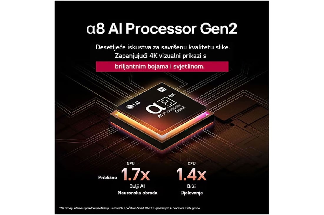 LG Televizor LG QNED evo AI QNED87 4K Smart TV 2025 od 55 inča, Procesor alpha 8 AI Processor Gen2 svijetli narančastim i ružičastim svjetlom, a iz njega izlaze bljeskovi svjetla. Naslov upućuje kako procesor omogućuje kvalitetu u rezoluciji od 4K, zapanjujuće boj, 55QNED87A3B, thumbnail 4