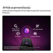 LG 55 inča LG OLED evo AI G6 4K Smart TV 2026, Televizor LG OLED evo AI G6 sadrži značajku AI Hub za personalizaciju, uz ikonu umjetne inteligencije iznad daljinskog upravljača okruženog oznakama za opcije pretraživanja pomoću višestruke UI - Mult, OLED55G61LW, thumbnail 10