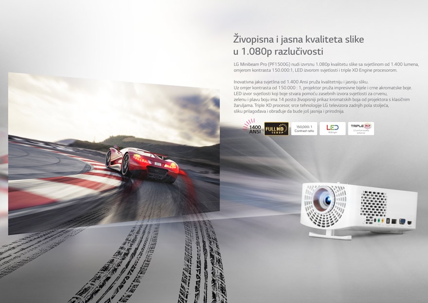 Živopisna i jasna kvaliteta slike u 1.080p razlučivosti