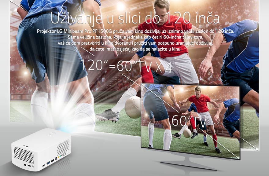 Uživanje u slici do 120 inča