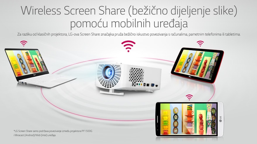 Wireless Screen Share (bežično dijeljenje slike) pomoću mobilnih uređaja