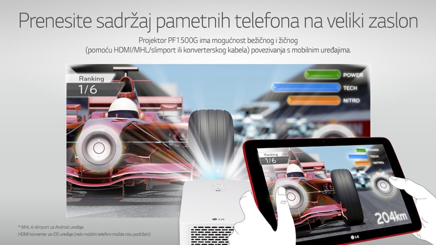 Prenesite sadržaj pametnih telefona na veliki zaslon