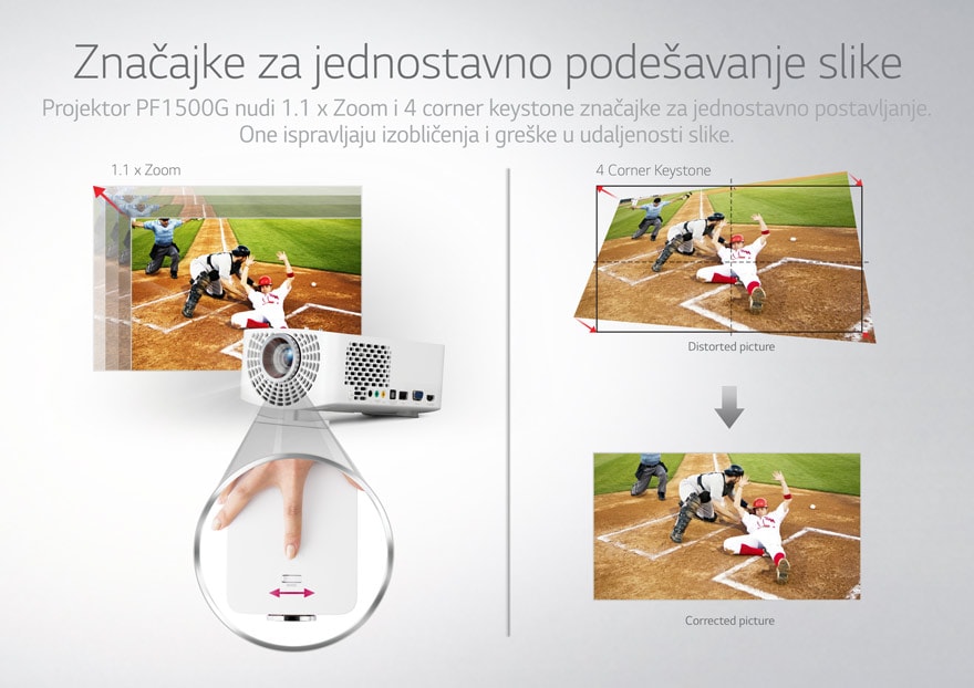 Značajke za jednostavno podešavanje slike