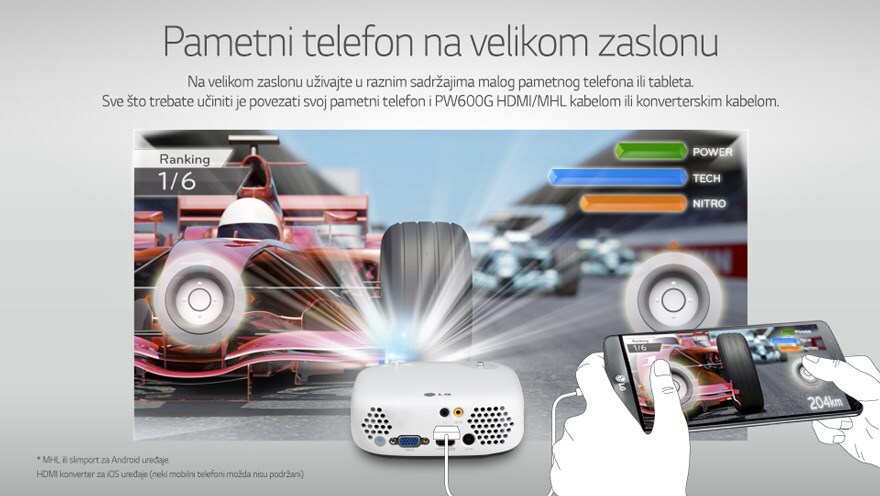 Pametni telefon PW600G