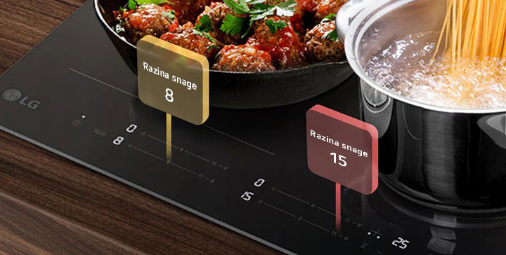 Razina snage 8, Razina snage 15