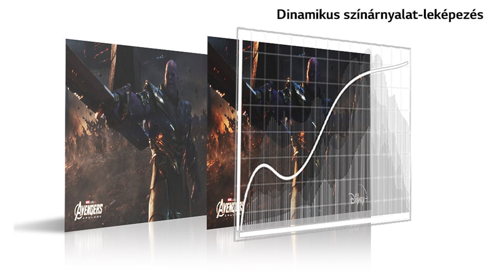 A képernyőn a Bosszúállók: Végjáték egy jelenete látható. A lenti diagramon a fenti képek közül kettő látható a képernyőn a kontraszt szemléltetése érdekében felosztva.