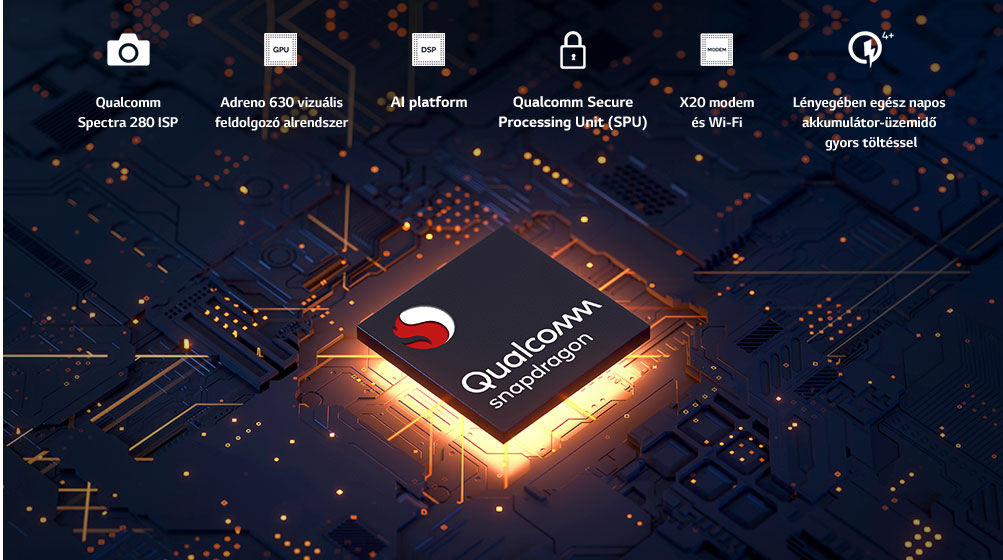 Qualcomm® Snapdragon™ 845 mobilplatform1