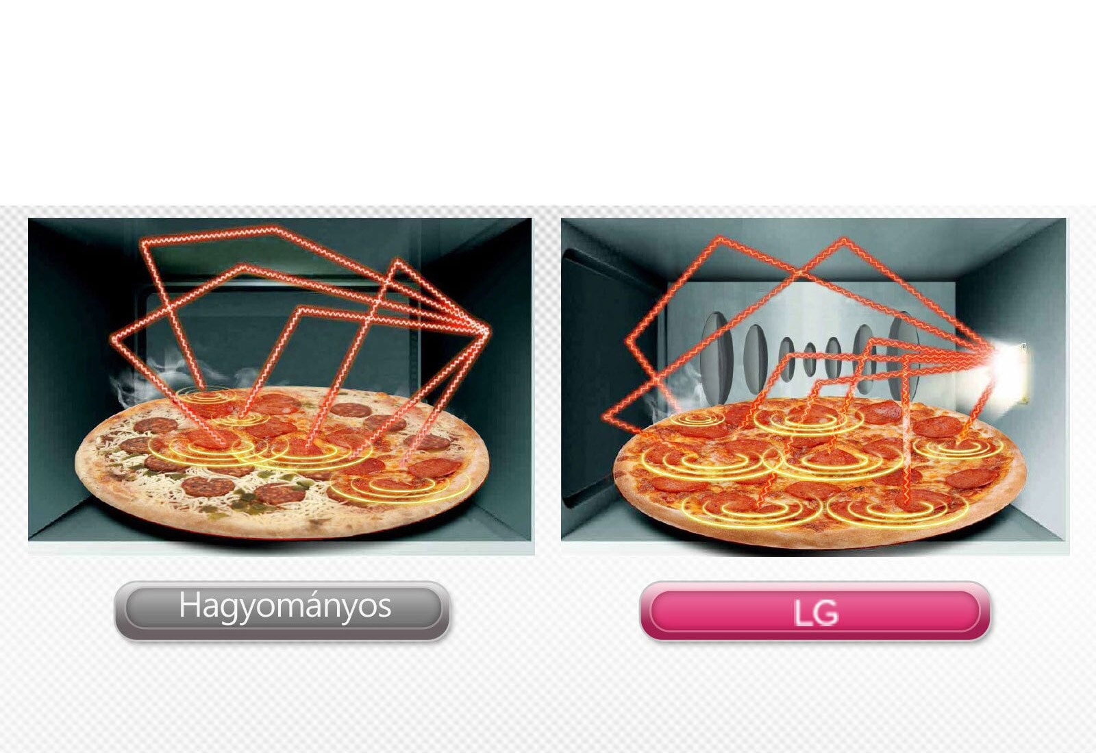 I-WAVE