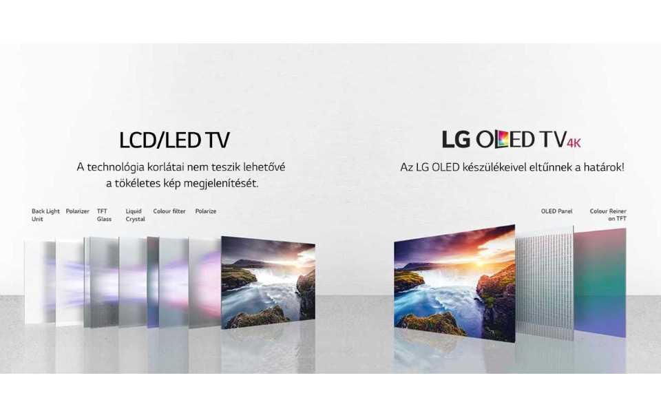 A Technical description of LG OLED TV 4K.