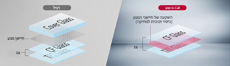 דק וקל משקל1