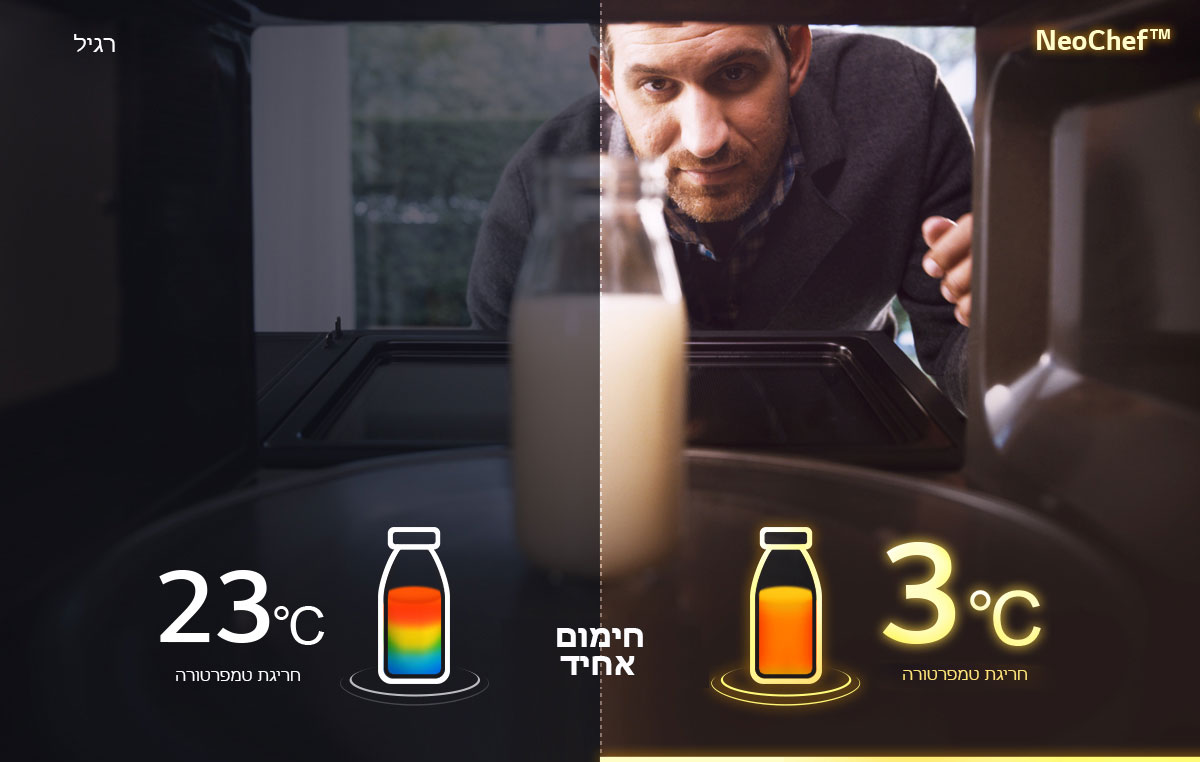 Global_Inverter_2018_05_05_Taste_Thumbnail