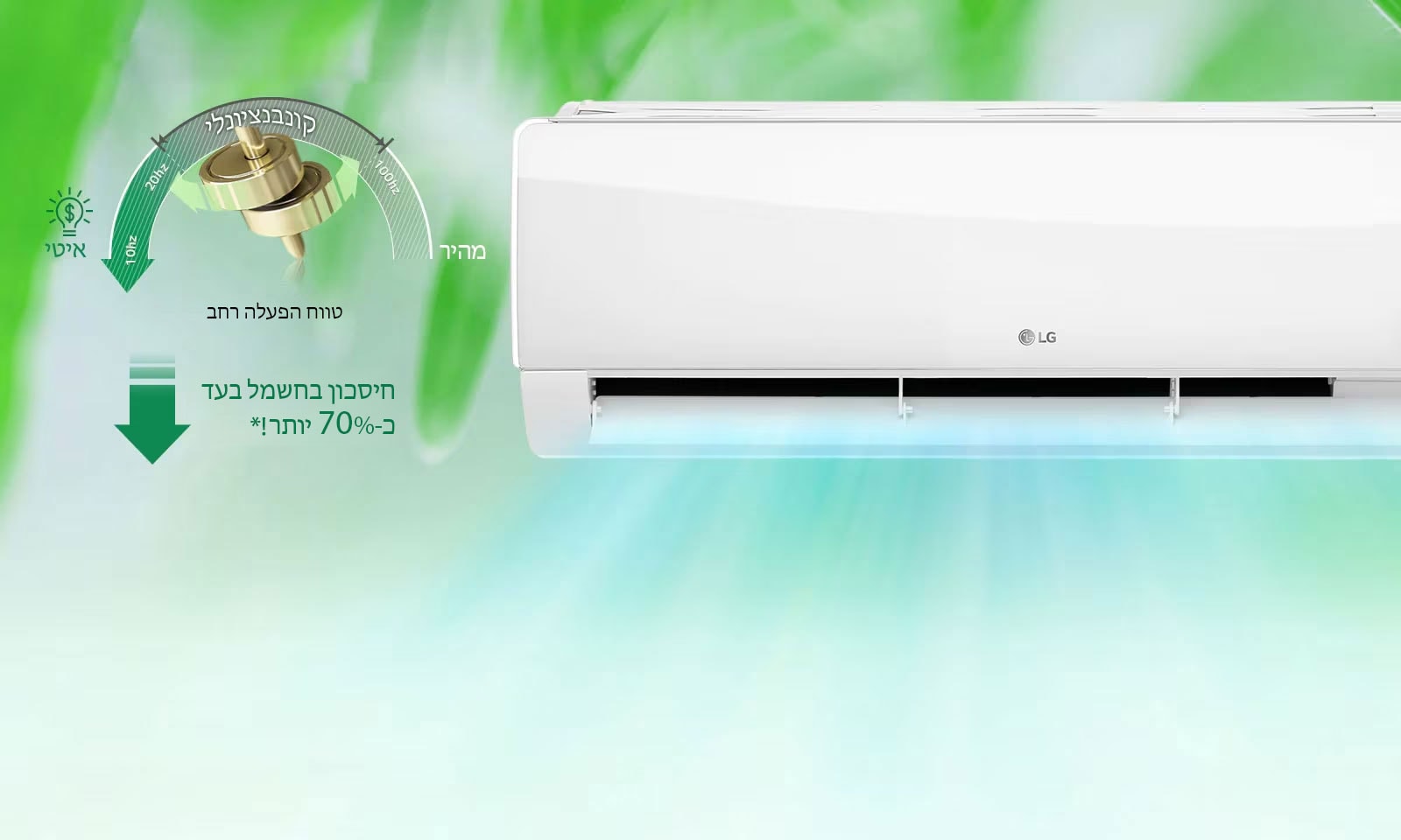 חסכון באנרגיה 3