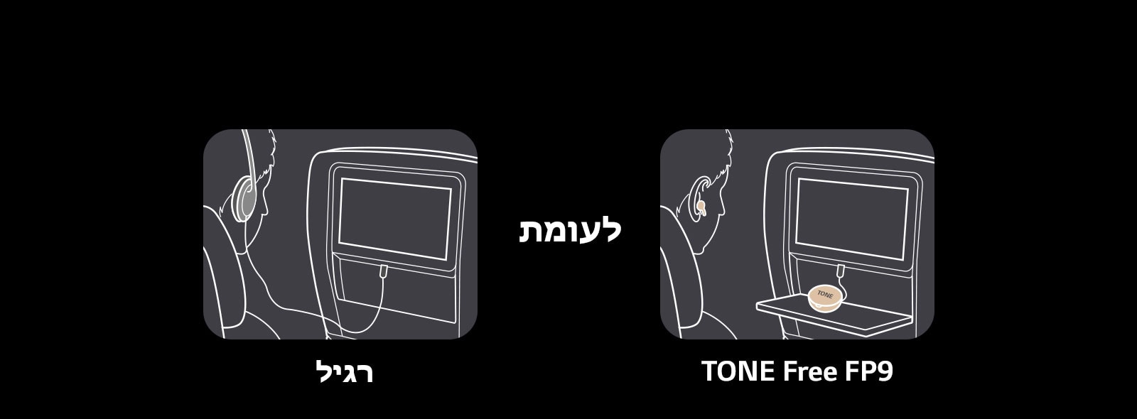 זוהי סצנה המציגה את הפונקציות של חיבור רגיל לבין TONE Free על ידי השוואת השימוש באמצעי הבידור בטיסה. השימוש הרגיל נעשה באמצעות אוזניות עם כבל, אך TONE Free מחבר רק את כבל ה-aux של מארז האוזניות לצג וניתן ליהנות מתכנים במטוס עם האוזניות.