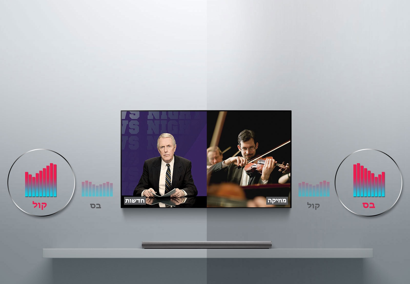 Adaptive Audio for what you Watch